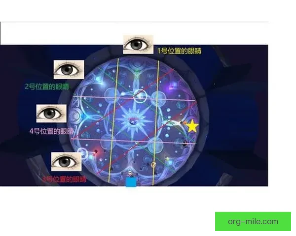 以数据与战术视角解析莱万多夫斯基进攻端核心价值评估体系中的